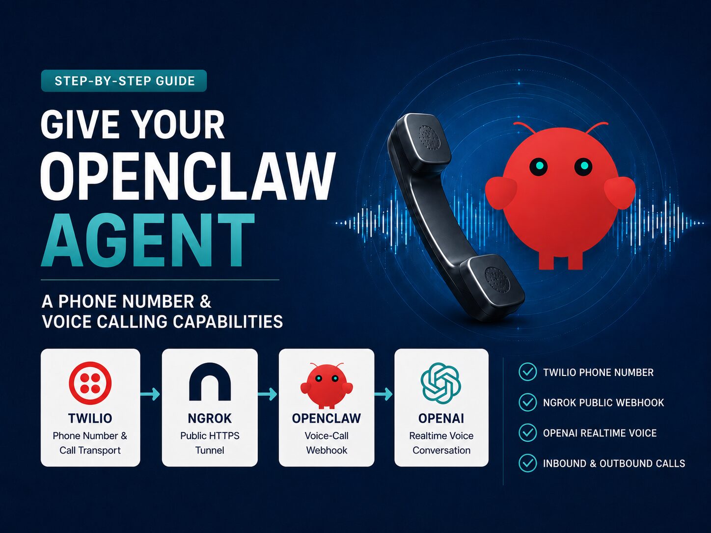 Step-by-Step Guide: Give Your OpenClaw Agent a Phone Number and Voice Calling Capabilities