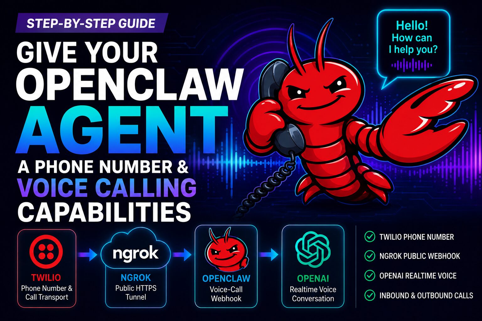Step-by-Step Guide: Give Your OpenClaw Agent a Phone Number and Voice Calling Capabilities